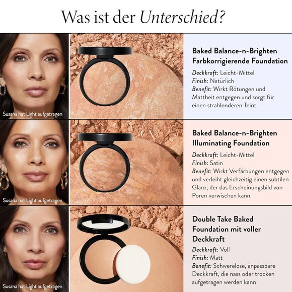 Baked Balance-N-Glow Illuminating Foundation - Fair - Buildable Sheer to Light C - Picture 8 of 9